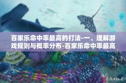 百家乐命中率最高的打法-一、理解游戏规则与概率分布-百家乐命中率最高的打法