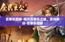 百家乐图解-揭开百家乐之谜，直观解读-百家乐图解