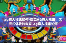 ag真人视讯如何-探究AG真人视讯，沉浸式体验的未来-ag真人视讯如何