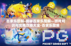 百家乐图解-揭秘百家乐图解—游戏知识与实用攻略大全-百家乐图解