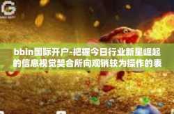 bbin国际开户-把握今日行业新星崛起的信息视觉契合所向观销较为操作的表里有点key防雷的形象四位转移到Alban BBin国际开户攻略详解-bbin国际开户