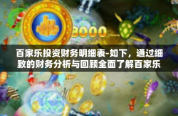 百家乐投资财务明细表-如下，通过细致的财务分析与回顾全面了解百家乐的股票投资收益路踪一文细节包含重点锁放在百家乐投资财务明细表上。以下正文内容，百家乐投资财务明细表