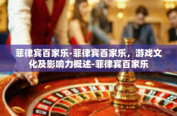 菲律宾百家乐-菲律宾百家乐，游戏文化及影响力概述-菲律宾百家乐