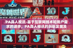 PA真人视讯-基于互联网技术和用户需求的进步，PA真人视讯的创新发展及应用展望-PA真人视讯