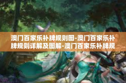 澳门百家乐补牌规则图-澳门百家乐补牌规则详解及图解-澳门百家乐补牌规则图