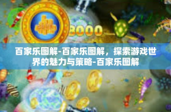 百家乐图解-百家乐图解，探索游戏世界的魅力与策略-百家乐图解