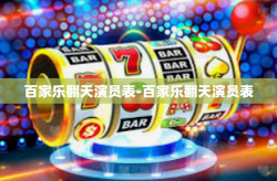 百家乐翻天演员表-百家乐翻天演员表